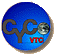 CyCoVTC